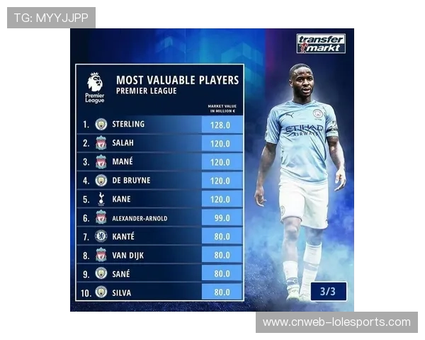 英超俱乐部转会投入创新高,球员身价泡沫引关注